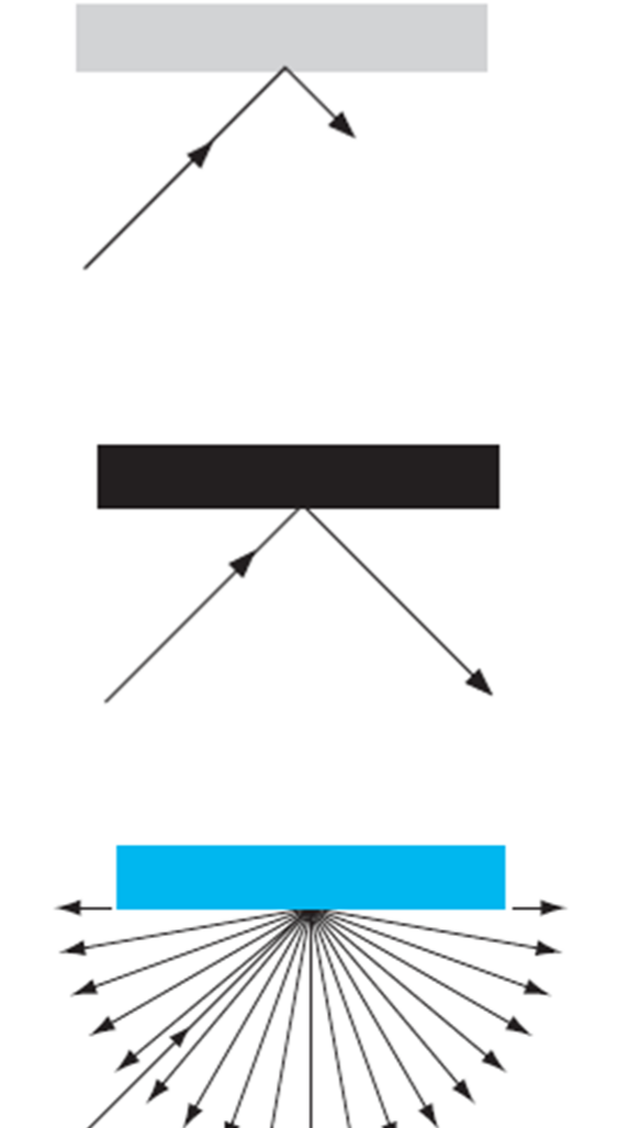 File - Sound Treatment - Svg (744x1052), Png Download