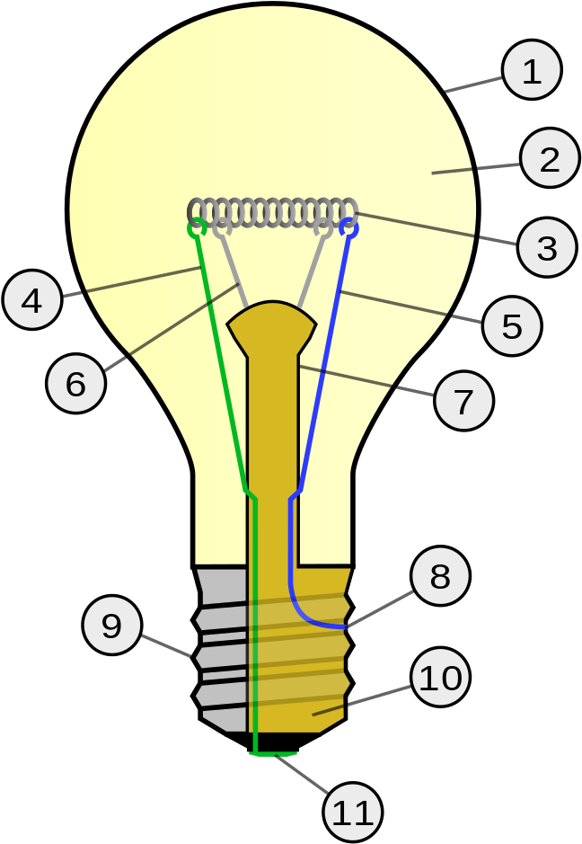 Christmas Light Bulb Outline 757px Incandescent Light - Incandescent Light Bulb (757x1024), Png Download