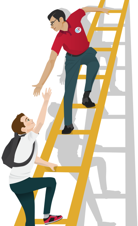 Ladder Of Success Png Pic - Ladder To Success Png (450x737), Png Download