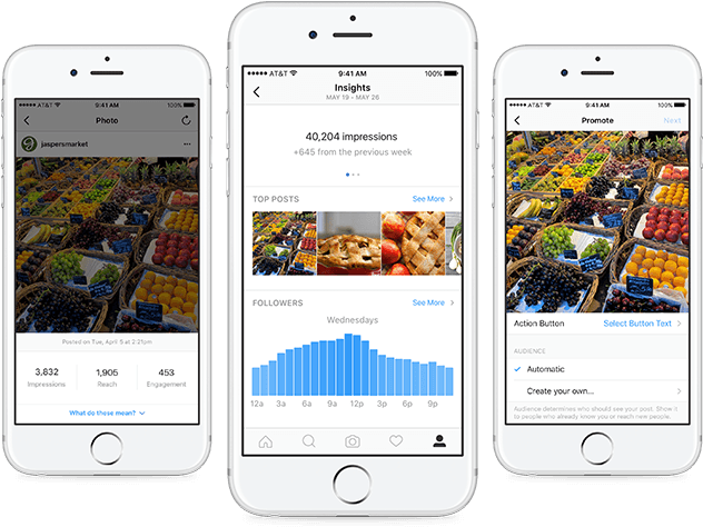 Instagram's Business Profile And Tools Are Here, And - Business Tools Instagram (652x475), Png Download