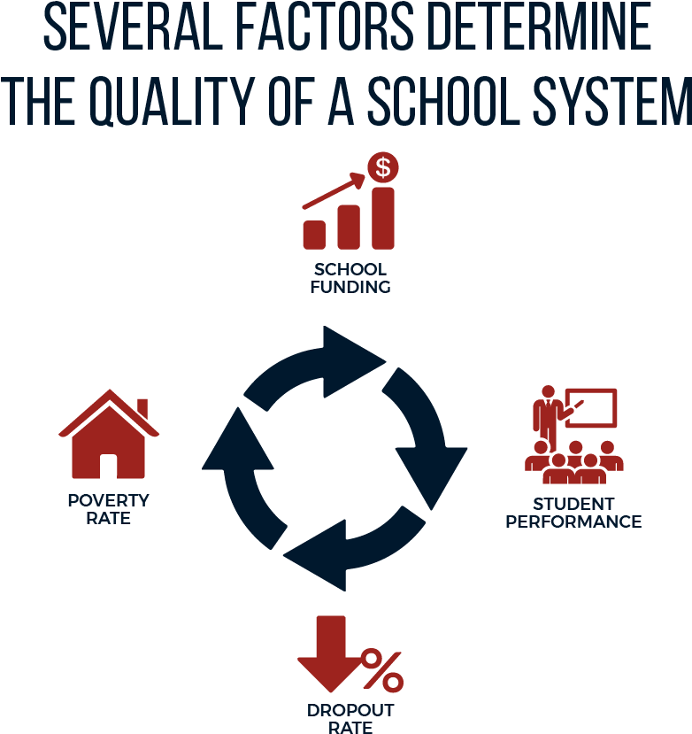 While The Debate Over The Importance And Degree Of (1200x942), Png Download