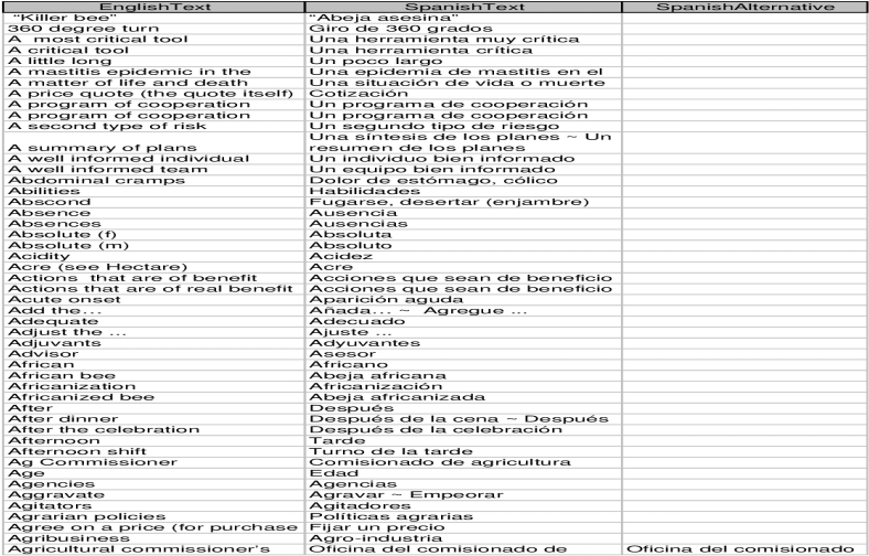 Hojas De Otoño Png (1200x630), Png Download