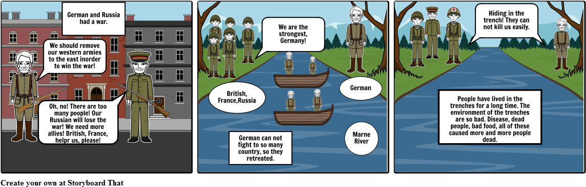 Ww1 (1164x385), Png Download