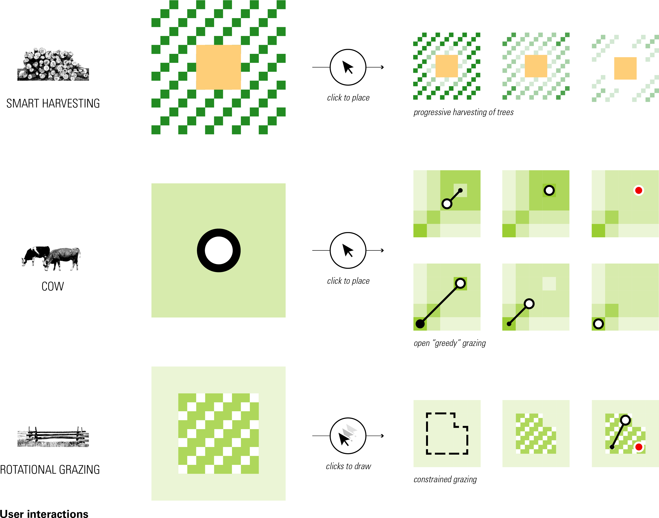 A Range Of Hatch Patterns Conveyed Varying Stages Of (3300x2550), Png Download