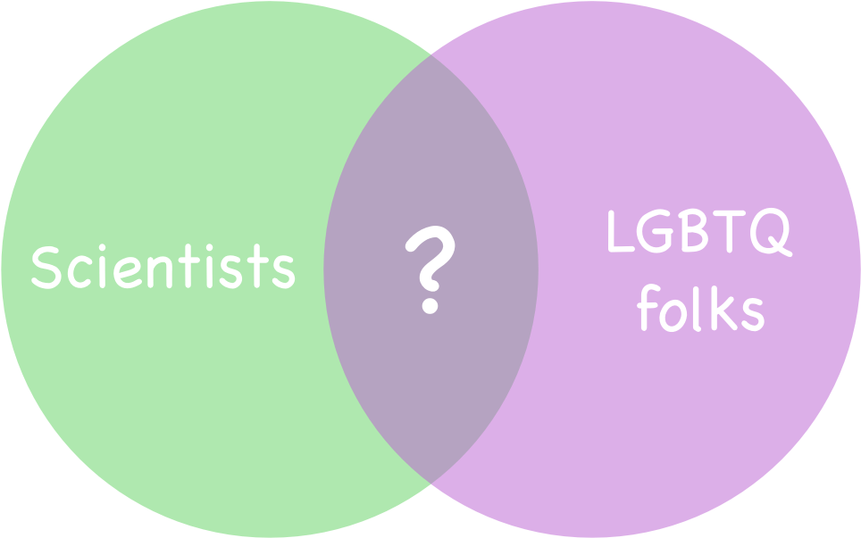 So, I've Already Announced This In Other Venues, But, (1203x802), Png Download