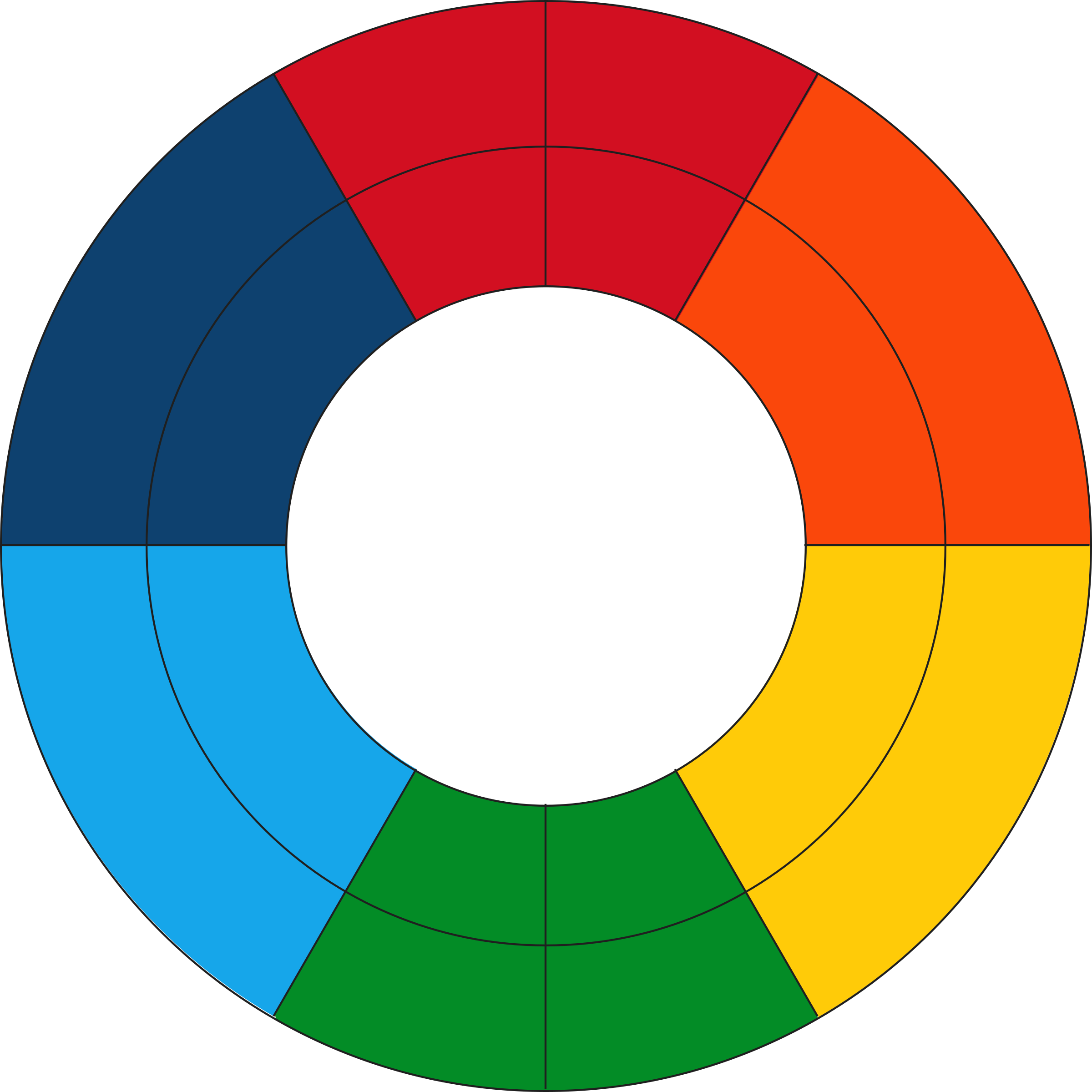 This Free Icons Png Design Of Goethe's Color Wheel (2400x2400), Png Download