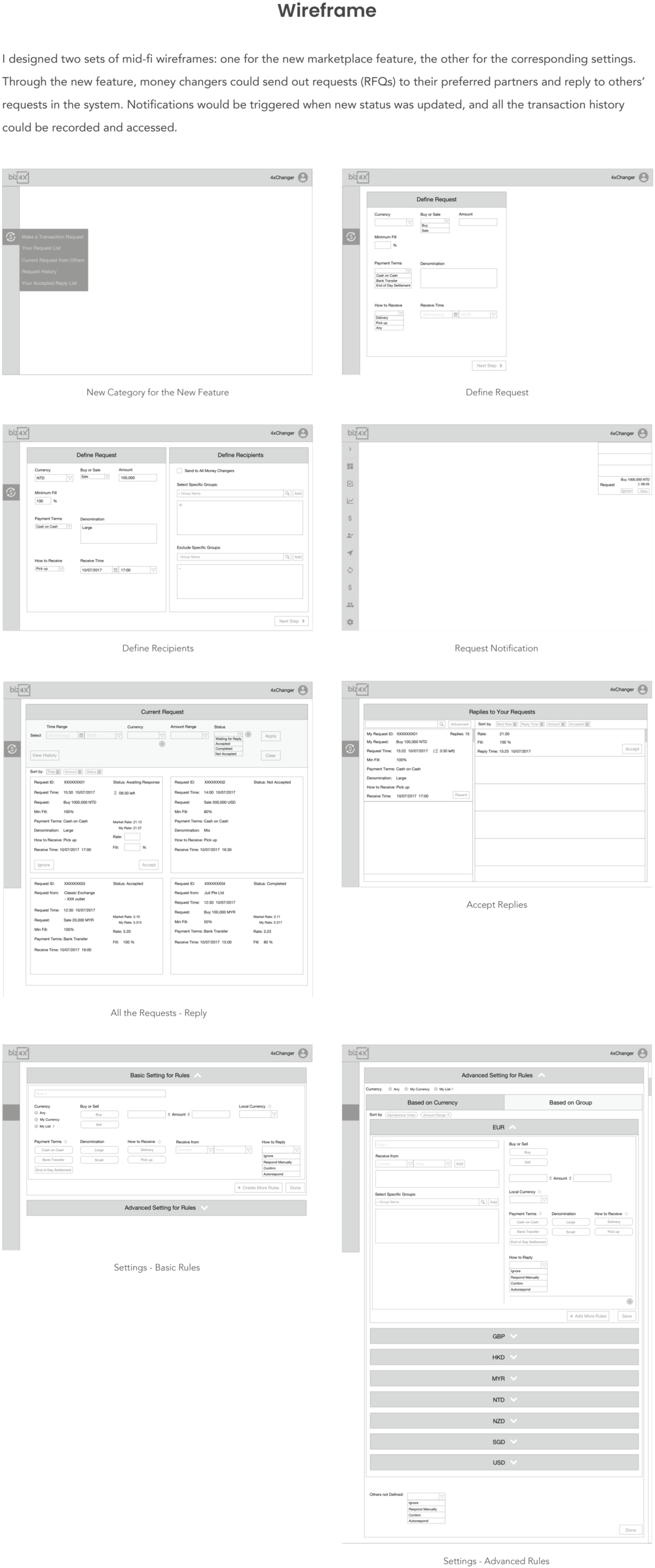 Wireframe (1000x2395), Png Download