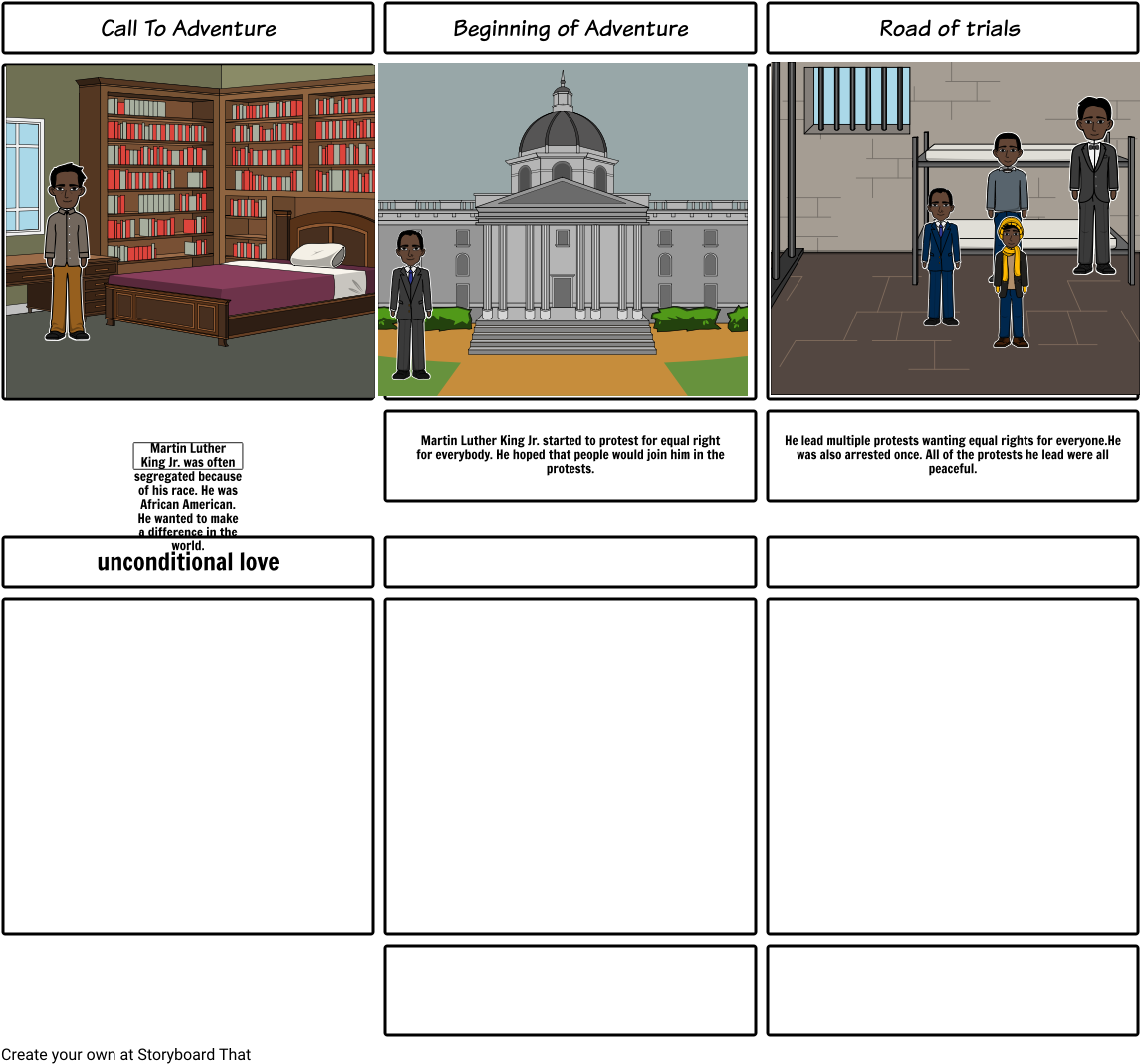 Hero's Journey (1164x1086), Png Download