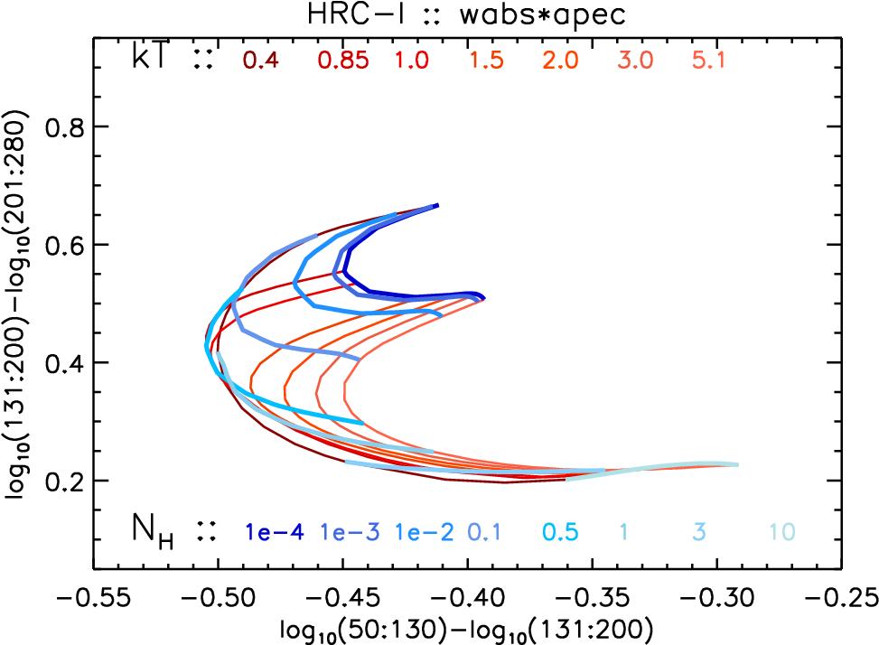 Images/hrci Wabsapec Hit (1050x750), Png Download