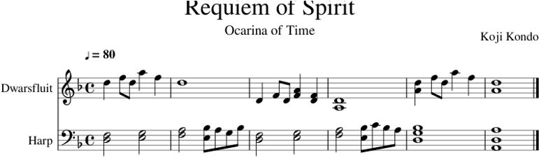 Guess The Song (850x1100), Png Download