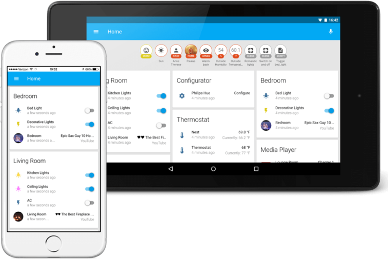 Ui2015-768x530 (768x530), Png Download