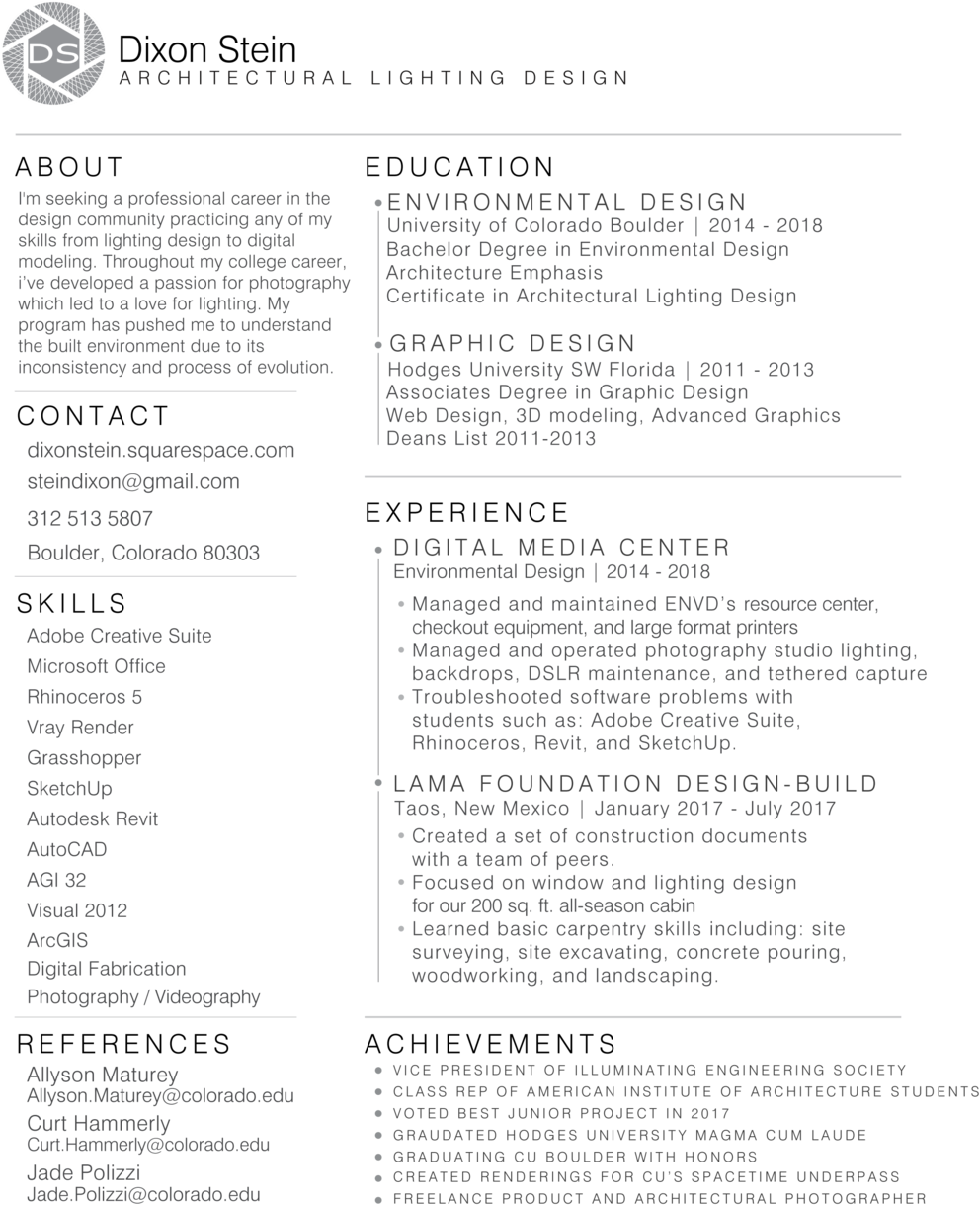 Dixon Resume Final (1000x1220), Png Download