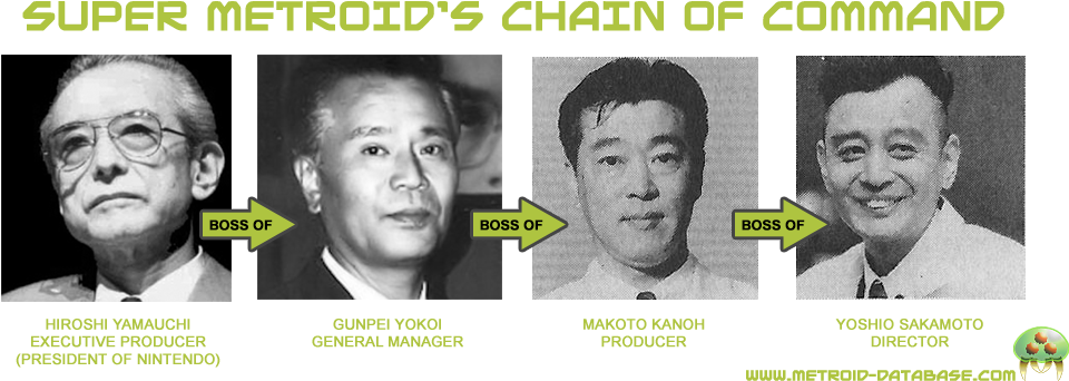 231kib, 1000x362, Chainofcommand (1000x362), Png Download