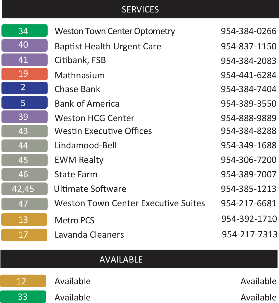 Weston Town Center Directory (1100x1214), Png Download