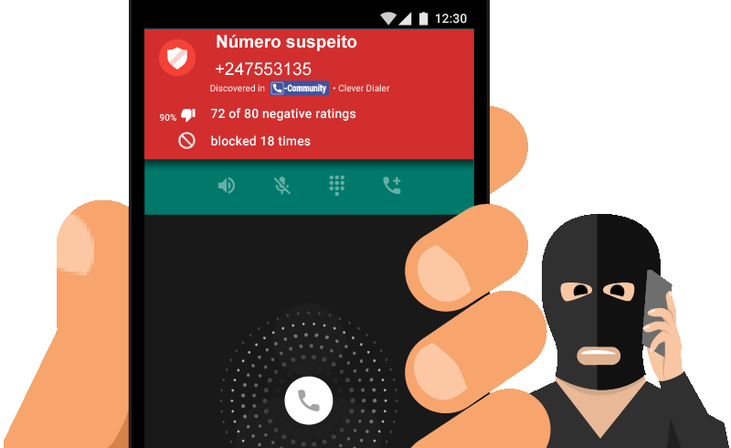 Spam Call Angola (800x490), Png Download
