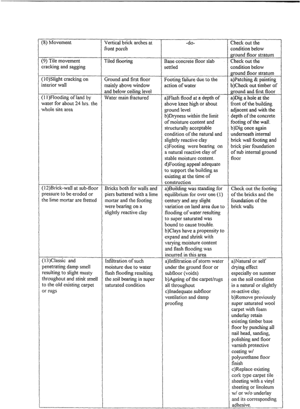 28 February (628x888), Png Download