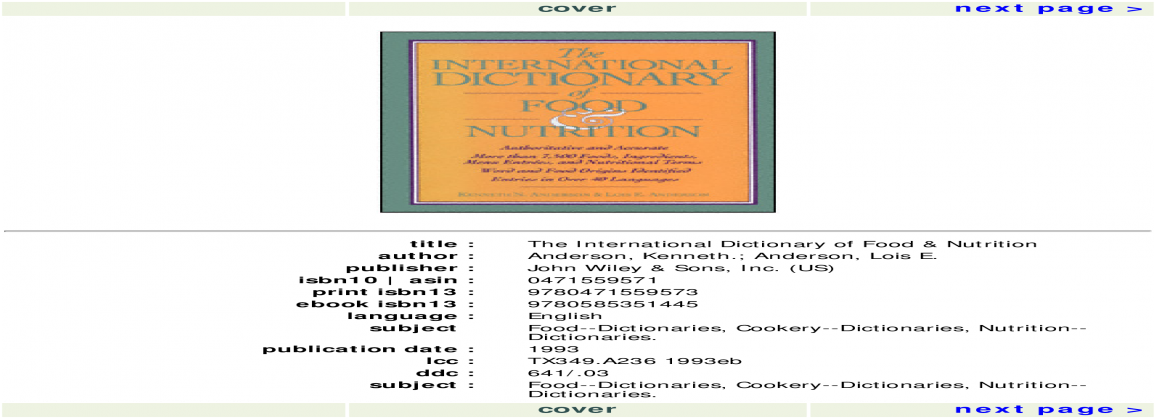 Org The International Dictionary Of Food Amp Nutrition (1200x630), Png Download