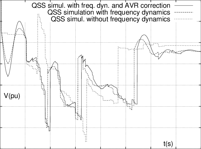 Tripping Png (648x482), Png Download