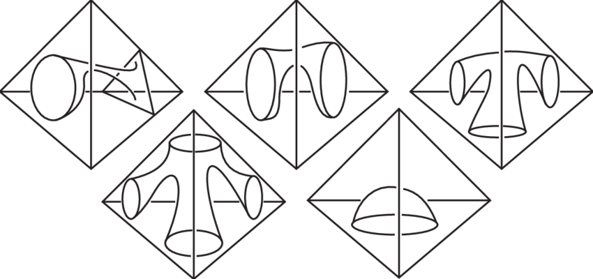 Non-normal Pieces In The Tetrahedra Of T (850x400), Png Download