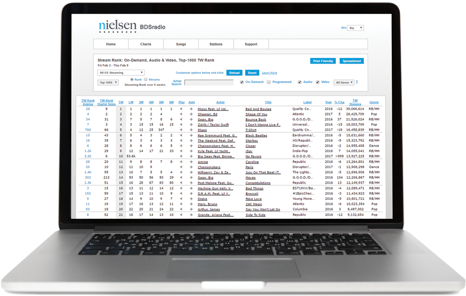 Keeping An Ear On Local Listeners (1000x676), Png Download