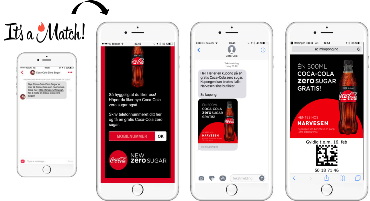 Consumers Redeemed Their Coupon In A Narvesen Store - Coca Cola Zero Mobile (1291x701), Png Download