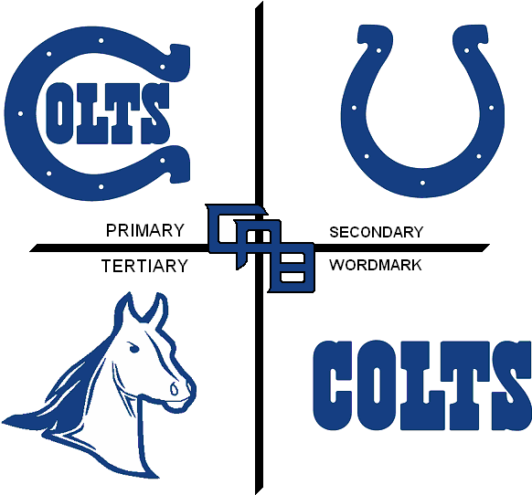 Indlogosheet-2 - Indianapolis Colts (705x590), Png Download