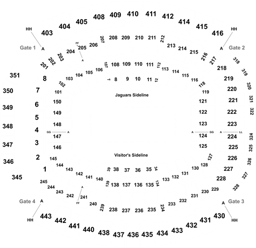 Jacksonville Jaguars Vs - Jacksonville Jaguars (525x500), Png Download