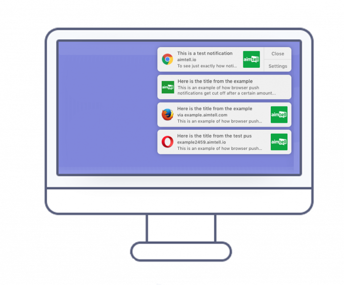 Image Of Mac Desktop Notification Example (700x580), Png Download