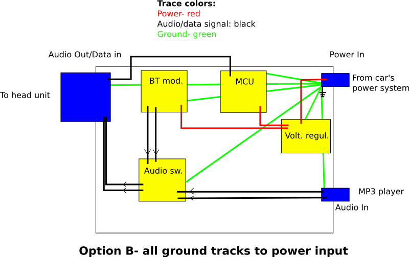 Enter Image Description Here (800x503), Png Download