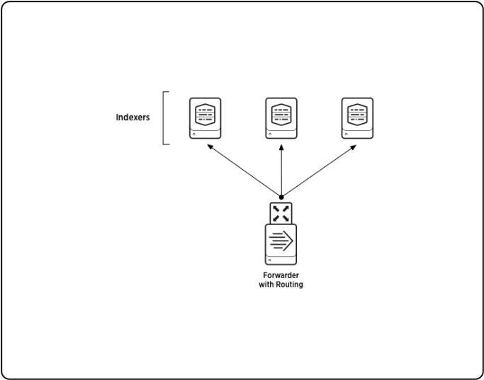 30 Admin13 60 (700x554), Png Download