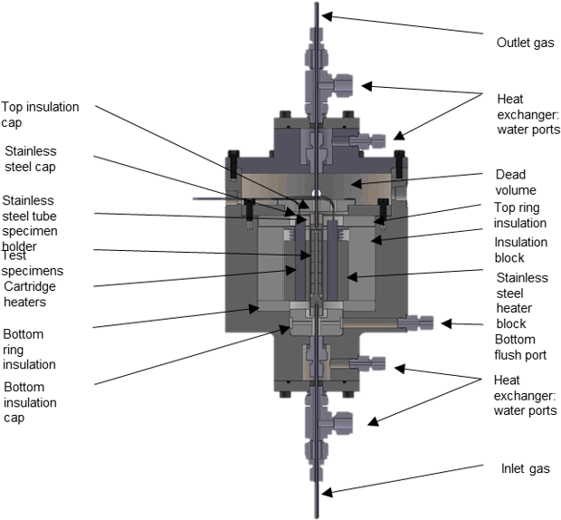 Nct Was Born Out Of The Uk Atomic Energy Authority (666x701), Png Download