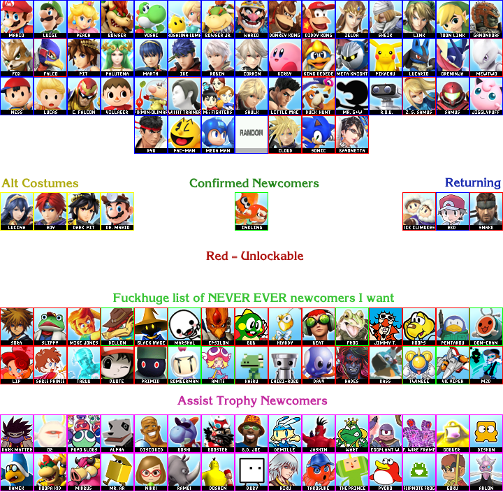 View Samegoogleiqdbsaucenao Smash5wishlistv5 , (720x704), Png Download