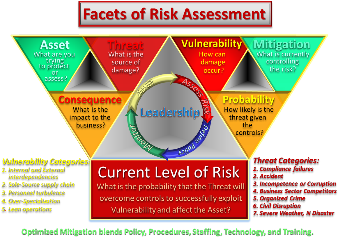 پسندیدن پسندیده شده (1200x846), Png Download