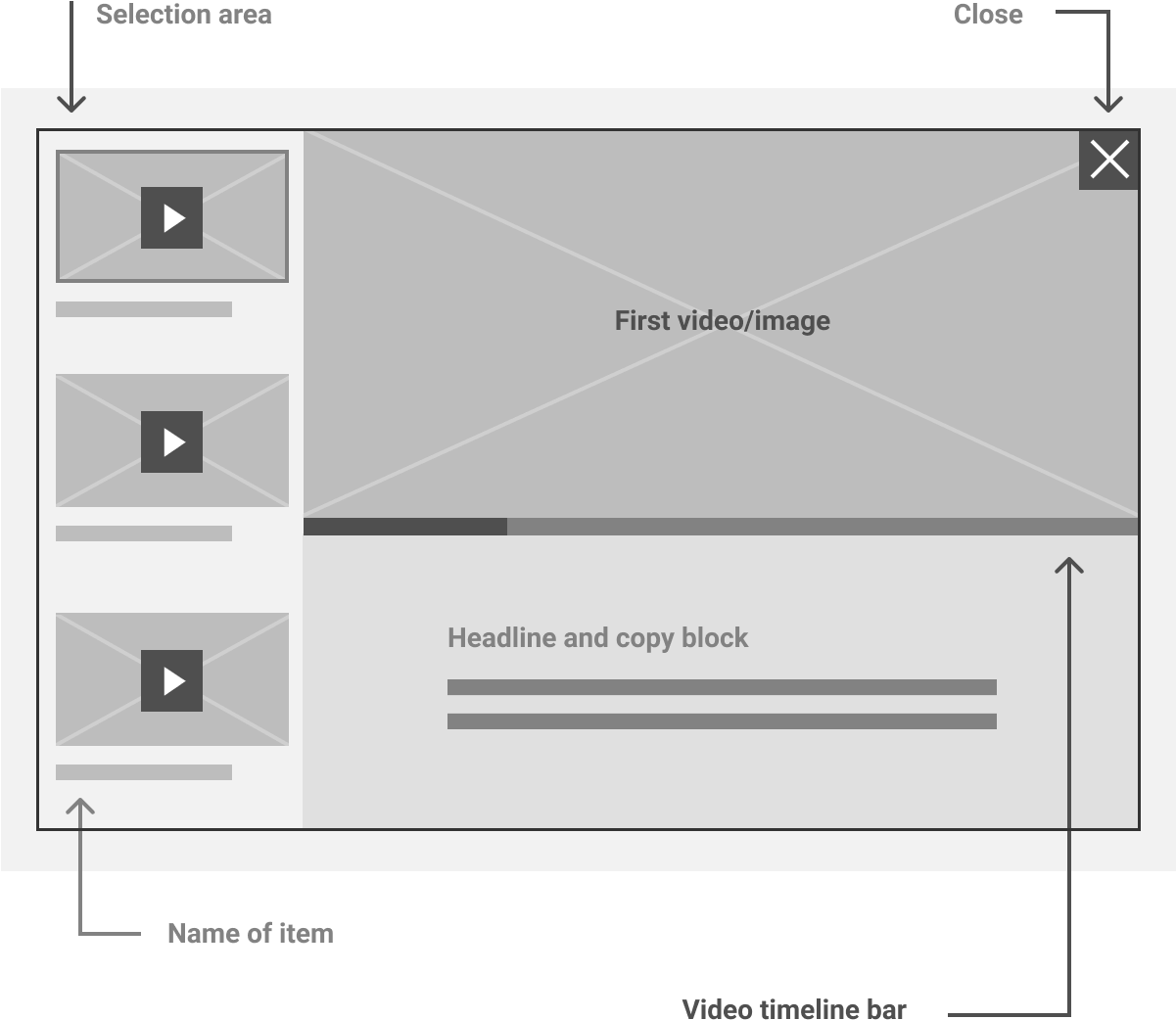 Kiosk Wire (1200x1108), Png Download