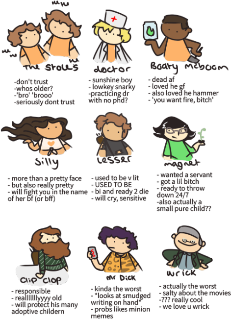 I Summarise Pjo Characters (500x685), Png Download