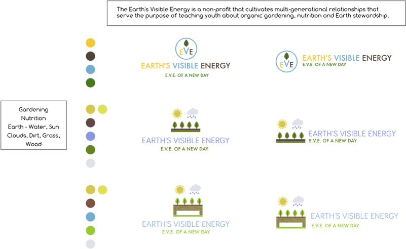 Earth's Visible Energy Logo Dribbble Shot Marketing (800x600), Png Download