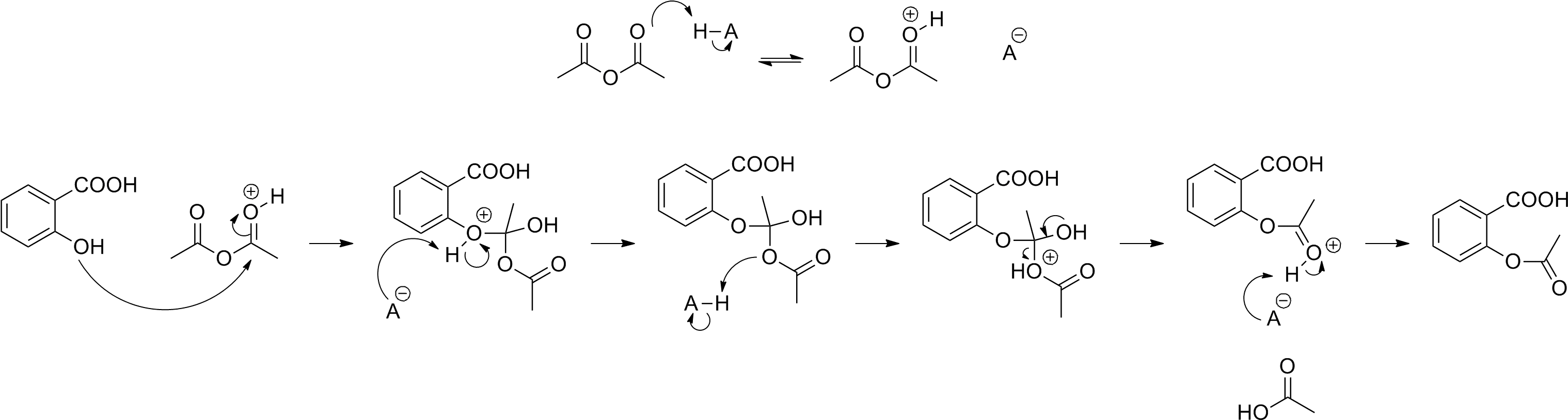 Aspirin Png (3056x832), Png Download