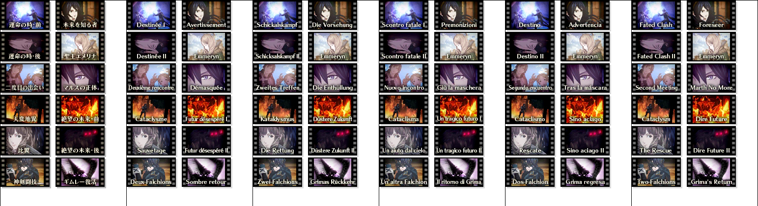 Click For Full Sized Image Movie Icons (1543x420), Png Download