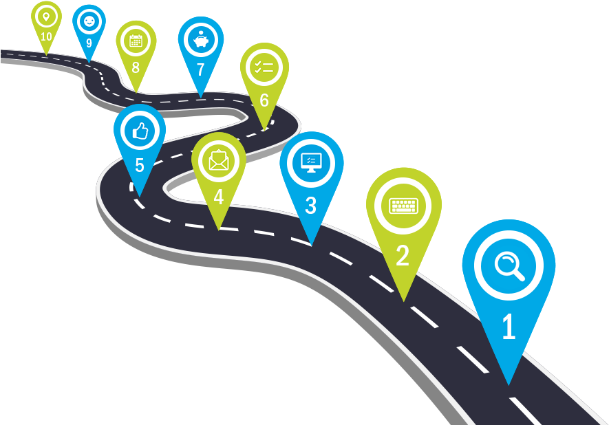 Admission Road Map - Road Map Images Png (900x648), Png Download
