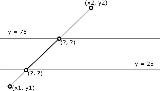 Enter Image Description Here - Diagram (516x316), Png Download