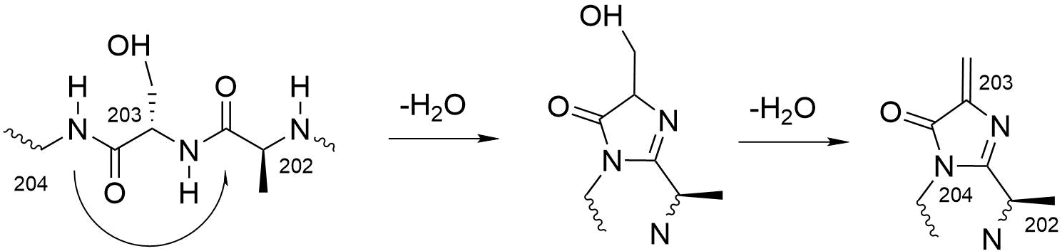 File - Mio (1502x368), Png Download