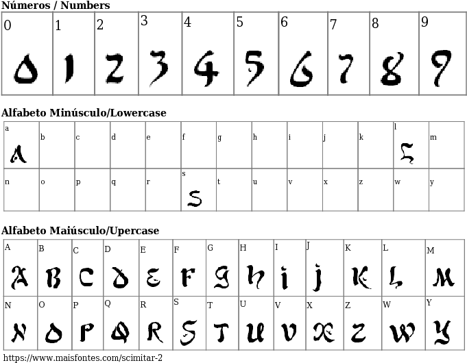 Font Details Scimitar (689x640), Png Download