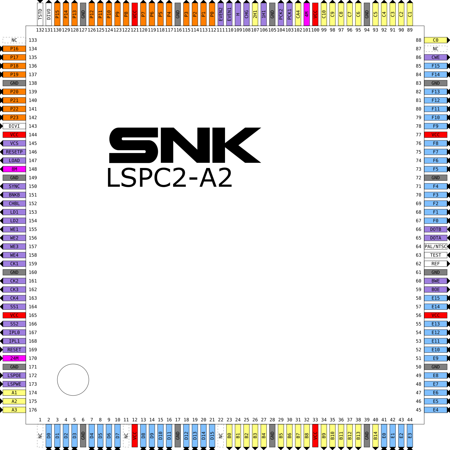 Lspc2-a2 Pinout (1570x1570), Png Download