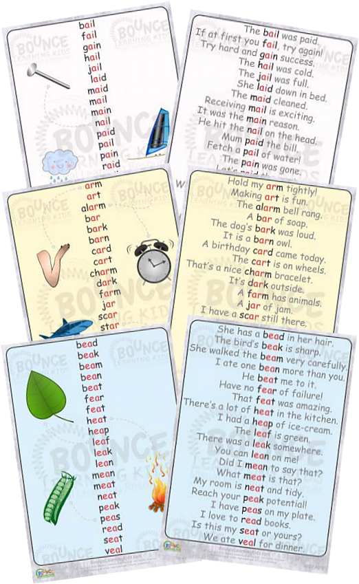 Word Groups Charts That Show The Most Common Grouping (523x855), Png Download