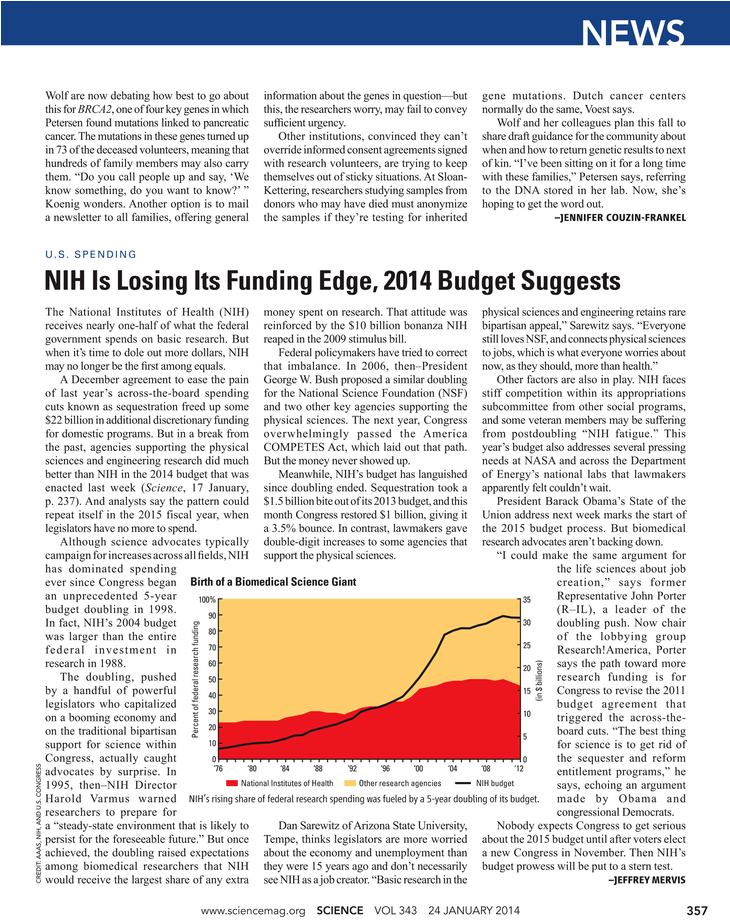 Fail Word Png (729x929), Png Download
