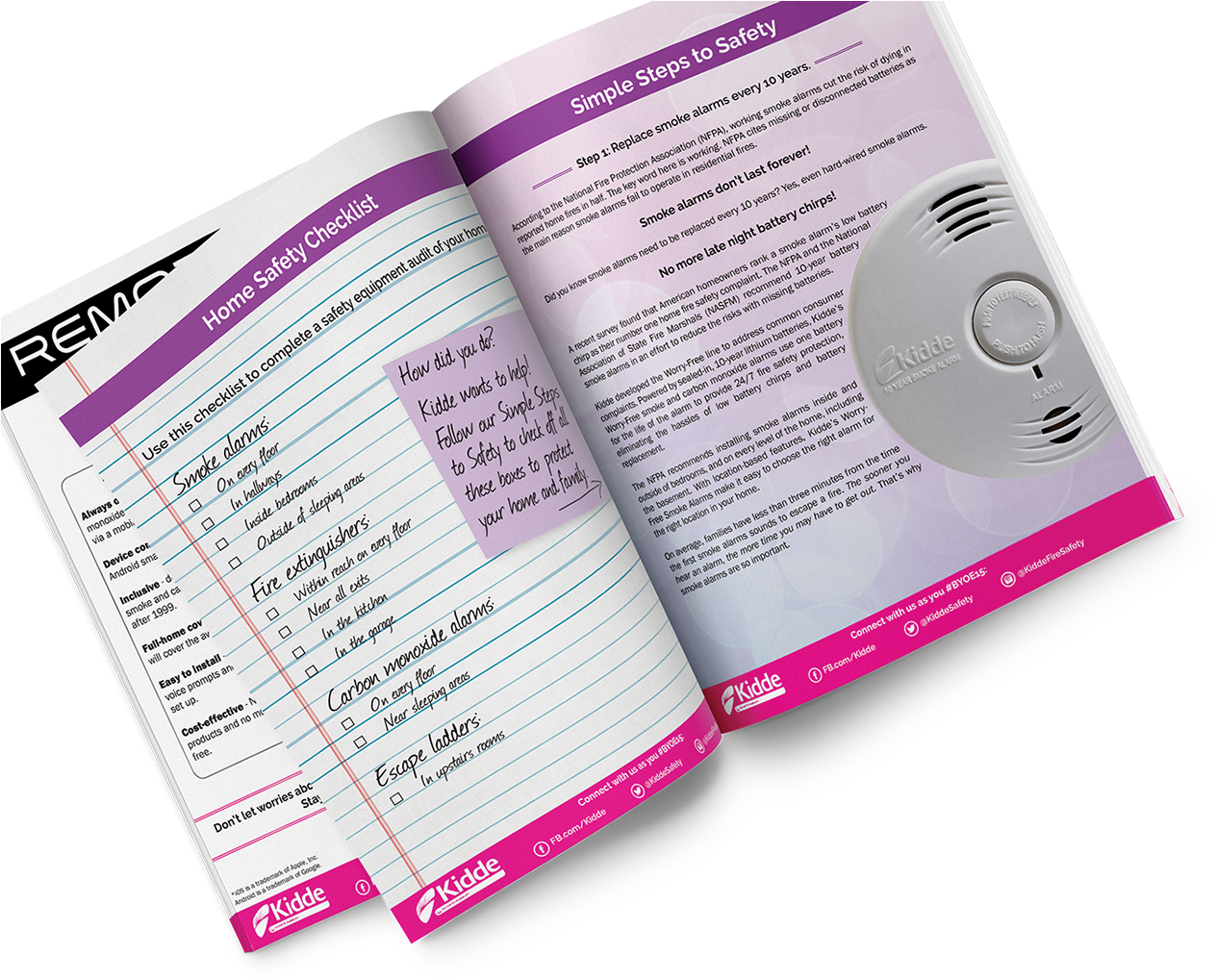 Kidde Fire Safety, As The Name Suggests, Is A Fire (1400x1120), Png Download