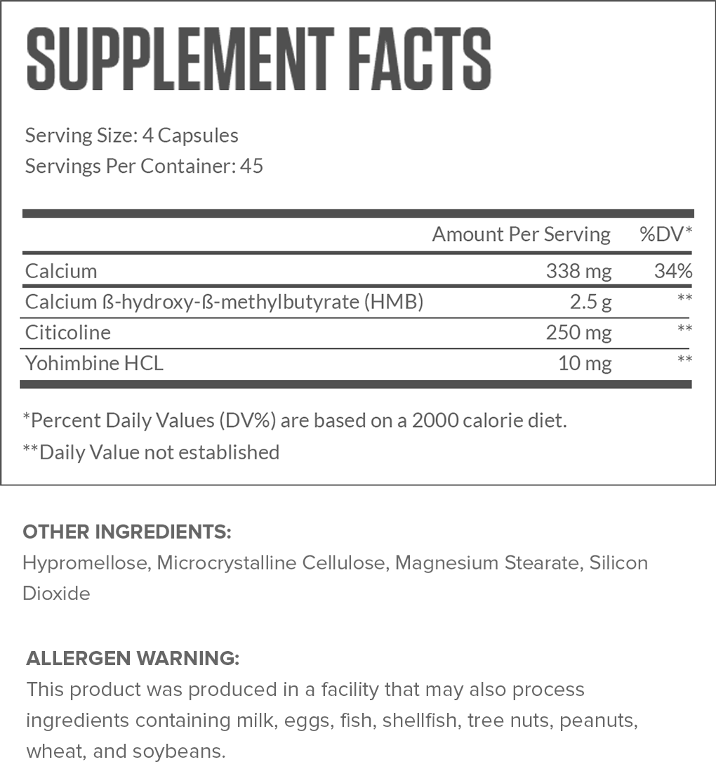 Forge Supplement Facts (1020x1085), Png Download