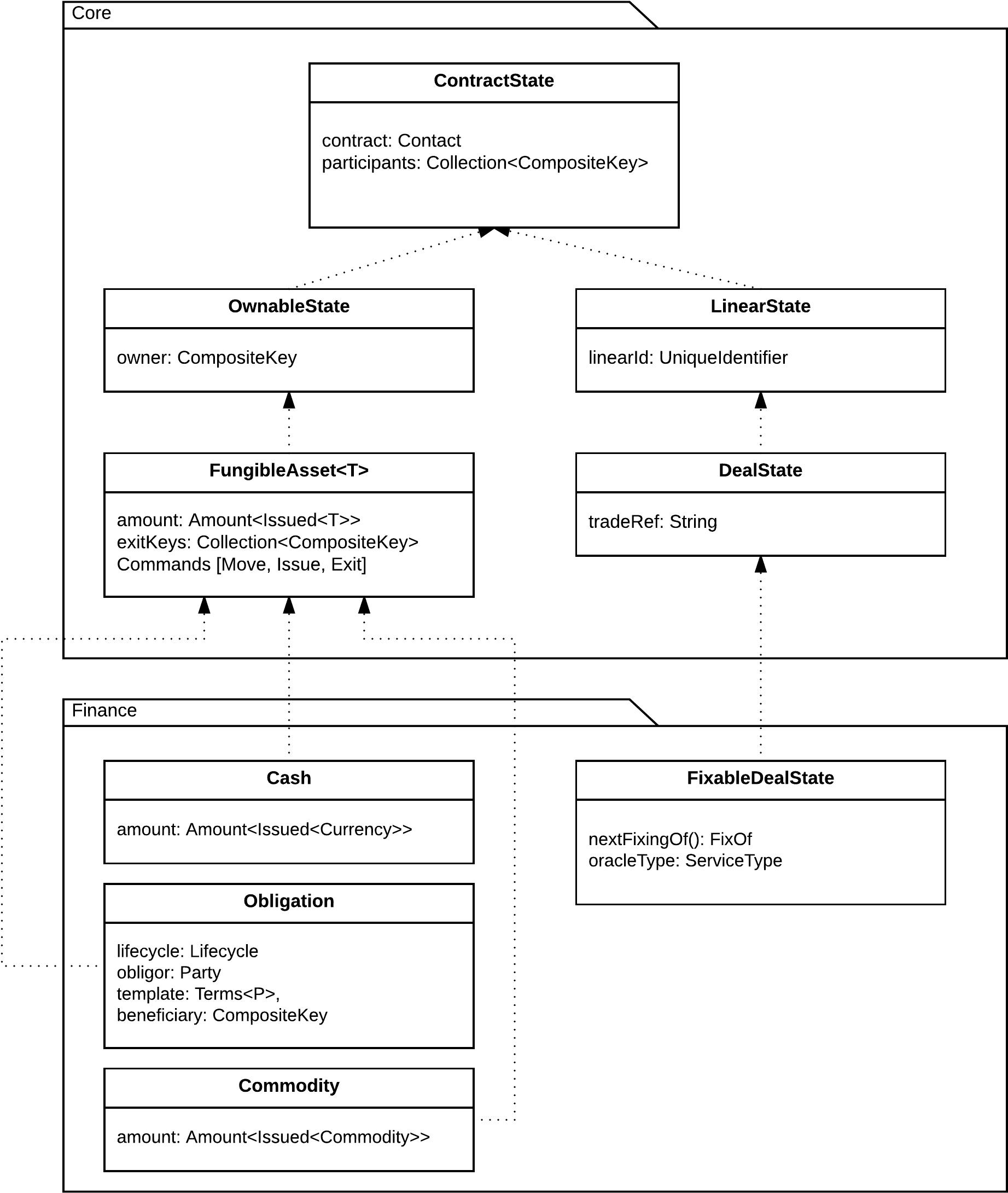 Corda Png (1989x2325), Png Download