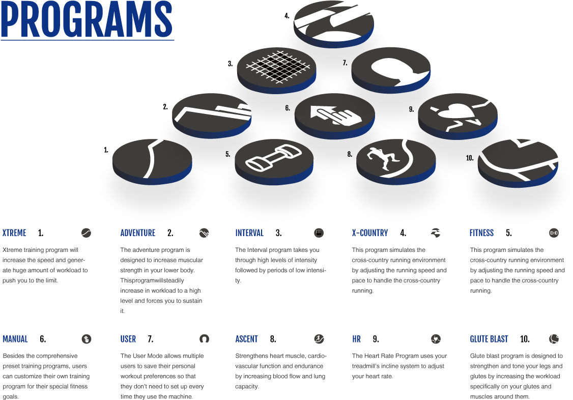 Xterra Recumbent Sb500 Programs (1200x968), Png Download
