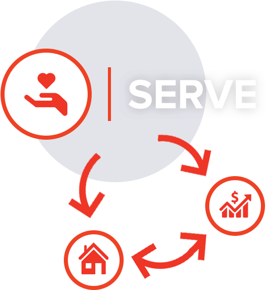 Once A Woman Is Identified As A Survivor Of Trafficking, (620x620), Png Download